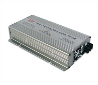 sparkbox power sparkbox power